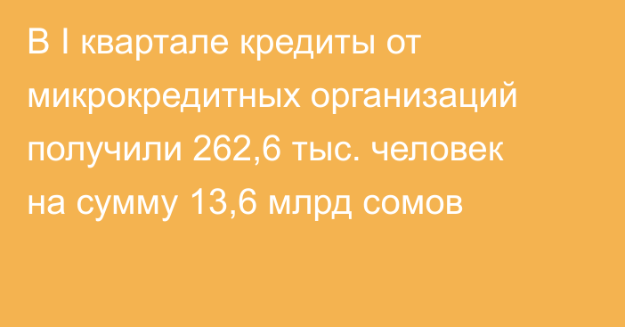 В I квартале кредиты от микрокредитных организаций получили 262,6 тыс. человек на сумму 13,6 млрд сомов