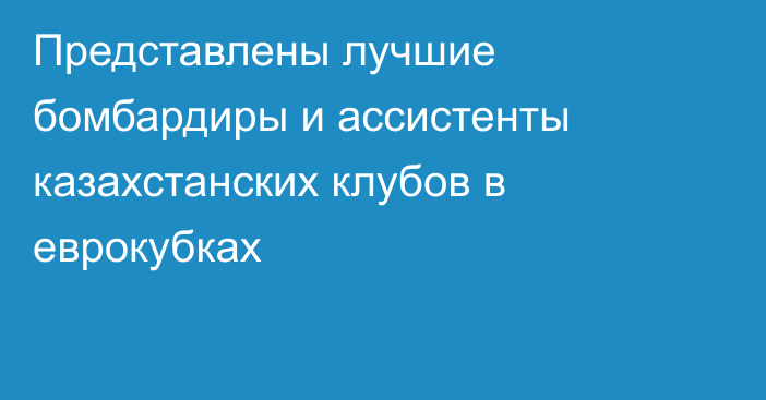 Представлены лучшие бомбардиры и ассистенты казахстанских клубов в еврокубках