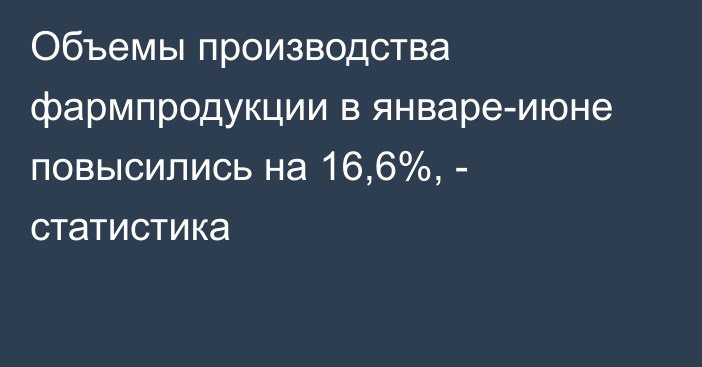 Объемы производства фармпродукции в январе-июне повысились на 16,6%, - статистика