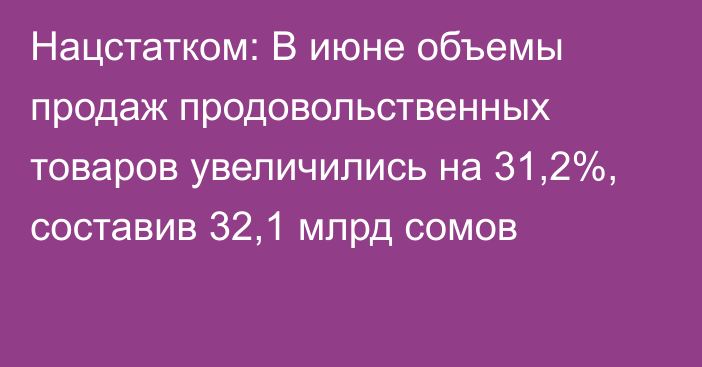 Нацстатком: В июне объемы продаж продовольственных товаров увеличились на 31,2%, составив 32,1 млрд сомов