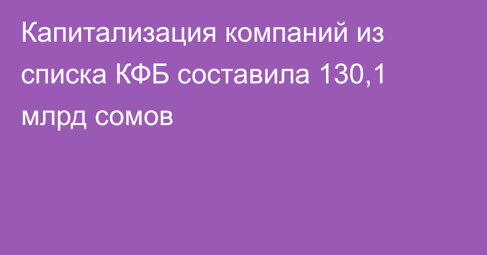 Капитализация компаний из списка КФБ составила 130,1 млрд сомов