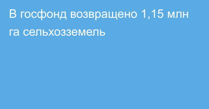 В госфонд возвращено 1,15 млн га сельхозземель