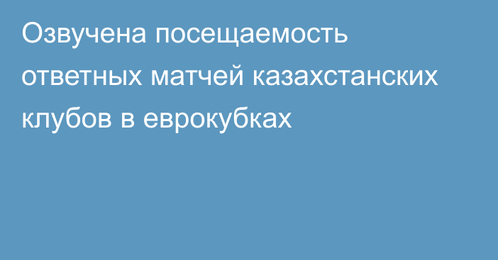 Озвучена посещаемость ответных матчей казахстанских клубов в еврокубках