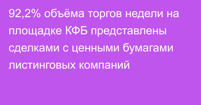 92,2% объёма торгов недели на площадке КФБ представлены сделками с ценными бумагами листинговых компаний