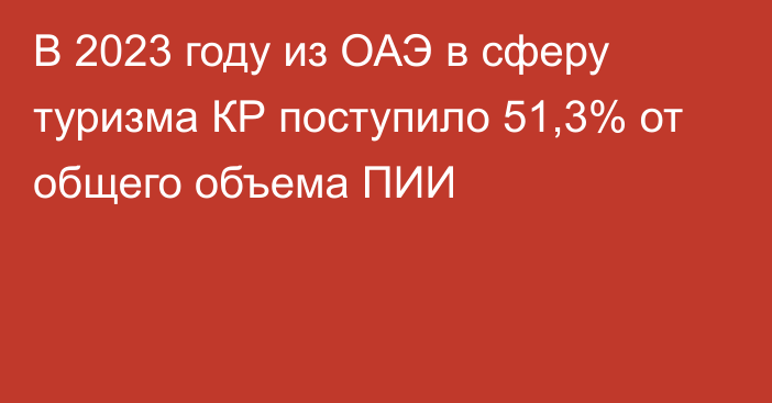 В 2023 году из ОАЭ в сферу туризма КР поступило 51,3% от общего объема ПИИ