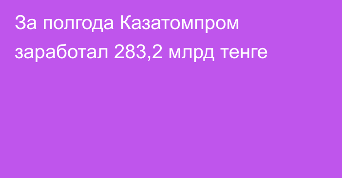 За полгода Казатомпром заработал 283,2 млрд тенге