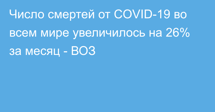 Число смертей от COVID-19 во всем мире увеличилось на 26% за месяц - ВОЗ