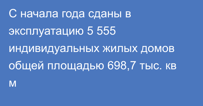 С начала года сданы в эксплуатацию 5 555 индивидуальных жилых домов общей площадью 698,7 тыс. кв м