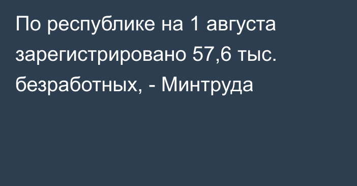 По республике на 1 августа зарегистрировано 57,6 тыс. безработных, - Минтруда