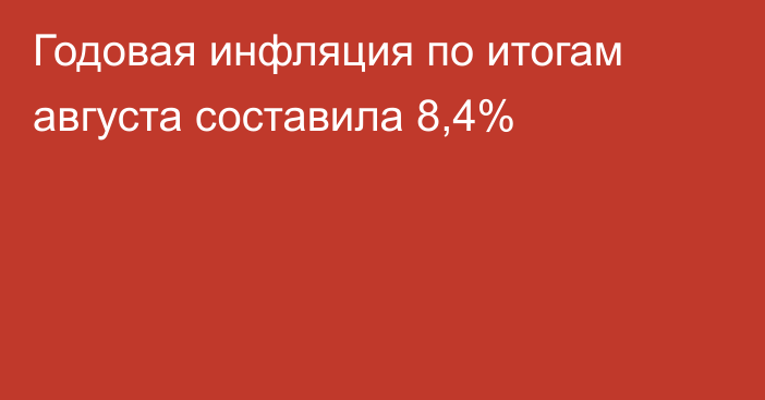 Годовая инфляция по итогам августа составила 8,4%