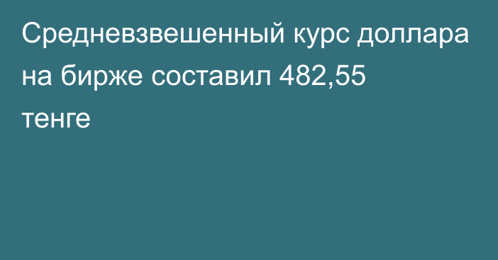 Средневзвешенный курс доллара на бирже составил 482,55 тенге