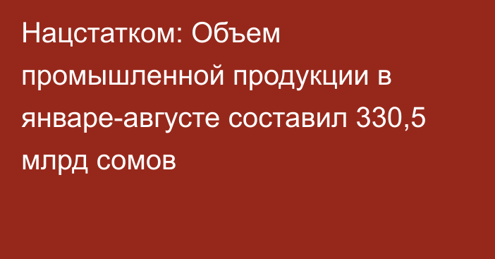 Нацстатком: Объем промышленной продукции в январе-августе составил 330,5 млрд сомов