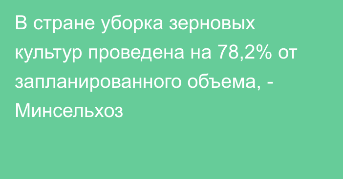 В стране уборка зерновых культур проведена на 78,2% от запланированного объема, - Минсельхоз 