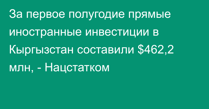 За первое полугодие прямые иностранные инвестиции в Кыргызстан составили $462,2 млн, - Нацстатком