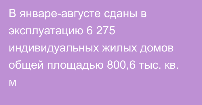 В январе-августе сданы в эксплуатацию 6 275 индивидуальных жилых домов общей площадью 800,6 тыс. кв. м