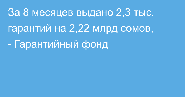 За 8 месяцев выдано 2,3 тыс. гарантий на 2,22 млрд сомов, - Гарантийный фонд 