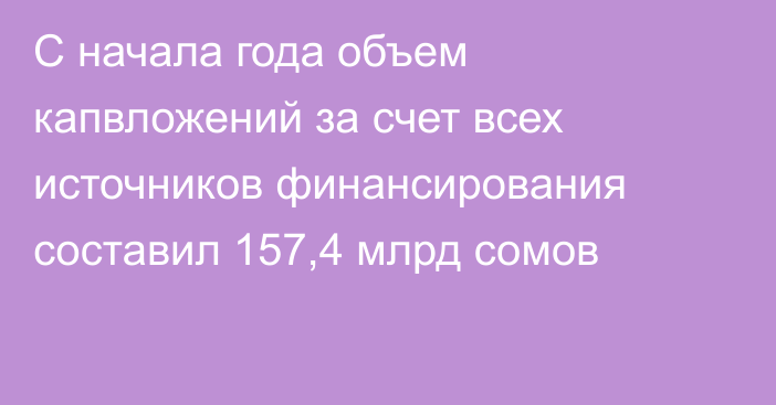 С начала года объем капвложений за счет всех источников финансирования составил 157,4 млрд сомов