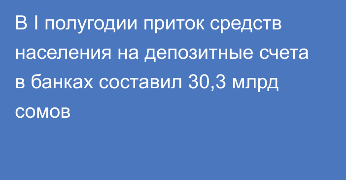 В I полугодии приток средств населения на депозитные счета в банках составил 30,3 млрд сомов