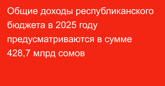 Общие доходы республиканского бюджета в 2025 году предусматриваются в сумме 428,7 млрд сомов