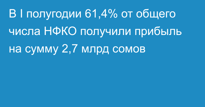 В I полугодии 61,4% от общего числа НФКО получили прибыль на сумму 2,7 млрд сомов