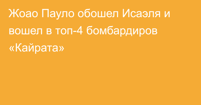 Жоао Пауло обошел Исаэля и вошел в топ-4 бомбардиров «Кайрата»