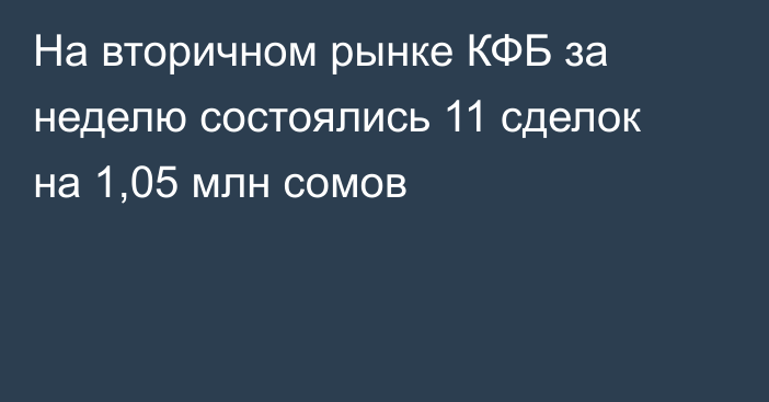 На вторичном рынке КФБ за неделю состоялись 11 сделок на 1,05 млн сомов