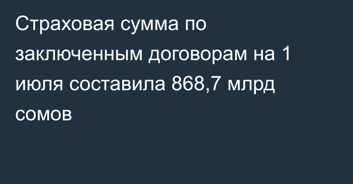 Страховая сумма по заключенным договорам на 1 июля составила 868,7 млрд сомов