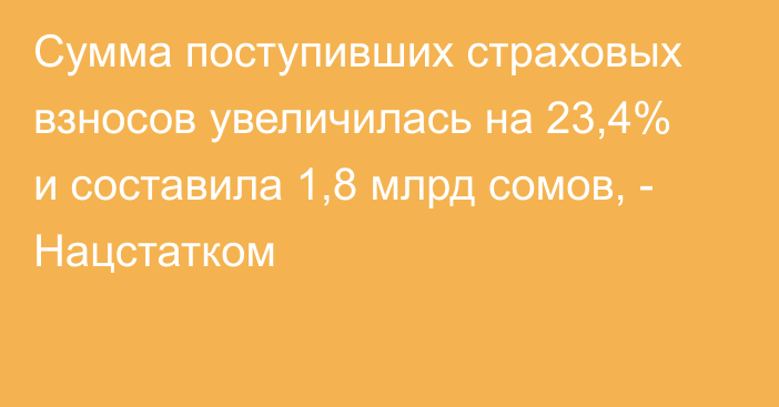 Сумма поступивших страховых взносов увеличилась на 23,4% и составила 1,8 млрд сомов, - Нацстатком