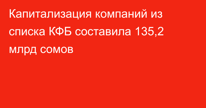 Капитализация компаний из списка КФБ составила 135,2 млрд сомов