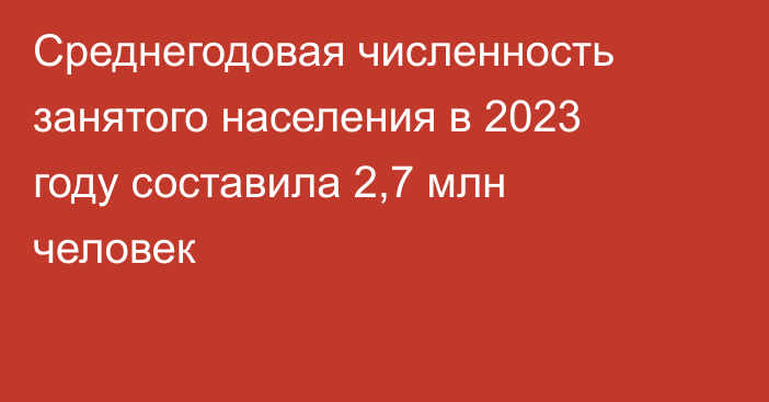 Среднегодовая численность занятого населения в 2023 году составила 2,7 млн человек