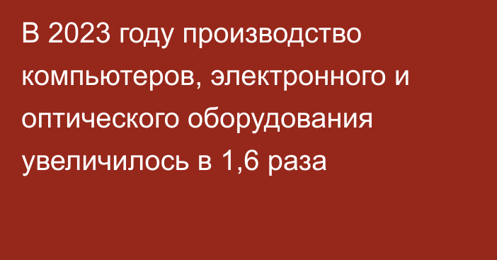 В 2023 году производство компьютеров, электронного и оптического оборудования увеличилось в 1,6 раза