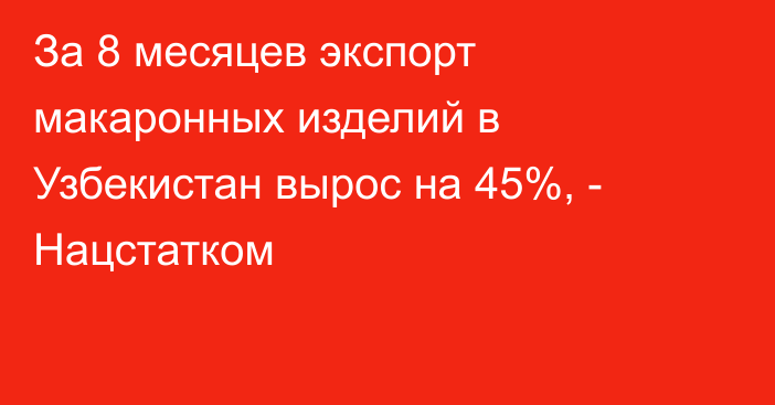 За 8 месяцев экспорт макаронных изделий в Узбекистан вырос на 45%, - Нацстатком 