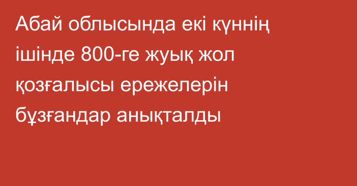 Абай облысында екі күннің ішінде 800-ге жуық жол қозғалысы ережелерін бұзғандар анықталды