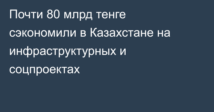 Почти 80 млрд тенге сэкономили в Казахстане на инфраструктурных и соцпроектах