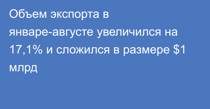 Объем экспорта в январе-августе увеличился на 17,1% и сложился в размере $1 млрд