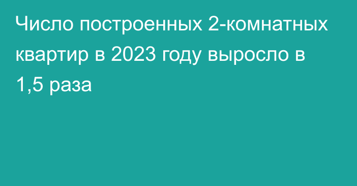 Число построенных 2-комнатных квартир в 2023 году выросло в 1,5 раза