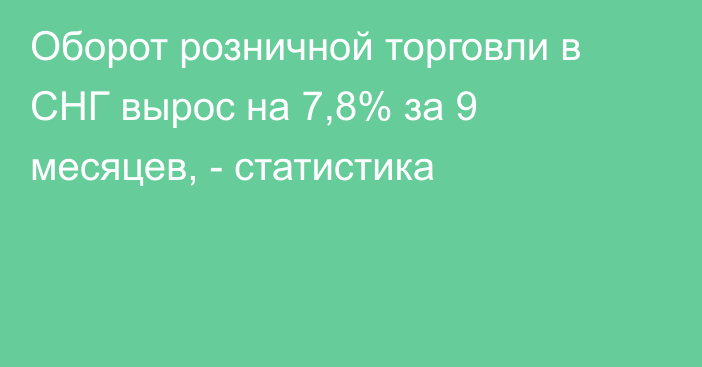 Оборот розничной торговли в СНГ вырос на 7,8% за 9 месяцев, - статистика