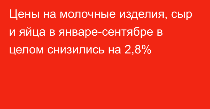 Цены на молочные изделия, сыр и яйца в январе-сентябре в целом снизились на 2,8%