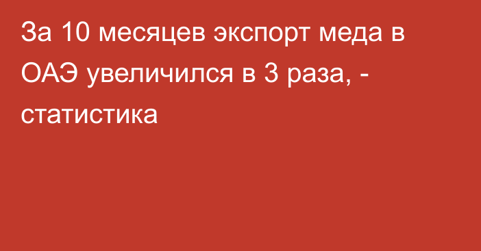 За 10 месяцев экспорт меда в ОАЭ увеличился в 3 раза, - статистика