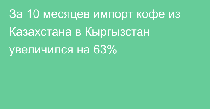 За 10 месяцев импорт кофе из Казахстана в Кыргызстан увеличился на 63%