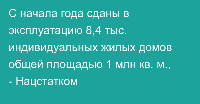 С начала года сданы в эксплуатацию 8,4 тыс. индивидуальных жилых домов общей площадью 1 млн кв. м., - Нацстатком