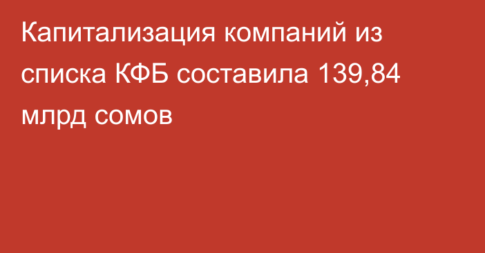 Капитализация компаний из списка КФБ составила 139,84 млрд сомов