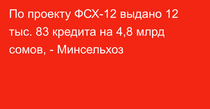 По проекту ФСХ-12 выдано 12 тыс. 83 кредита на 4,8 млрд сомов, - Минсельхоз