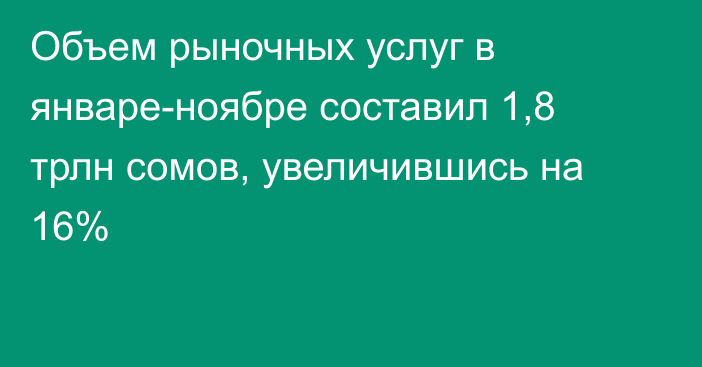 Объем рыночных услуг в январе-ноябре составил 1,8 трлн сомов, увеличившись на 16%