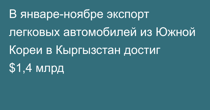 В январе-ноябре экспорт легковых автомобилей из Южной Кореи в Кыргызстан достиг $1,4 млрд