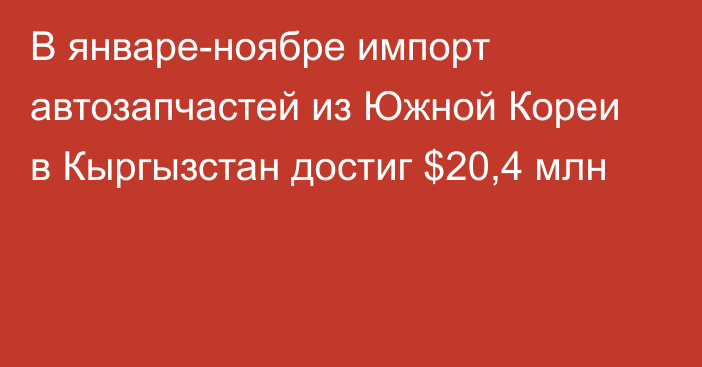 В январе-ноябре импорт автозапчастей из Южной Кореи в Кыргызстан достиг $20,4 млн