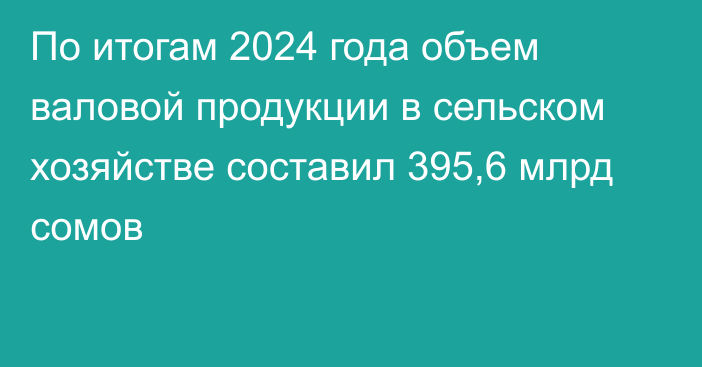 По итогам 2024 года объем валовой продукции в сельском хозяйстве составил 395,6 млрд сомов