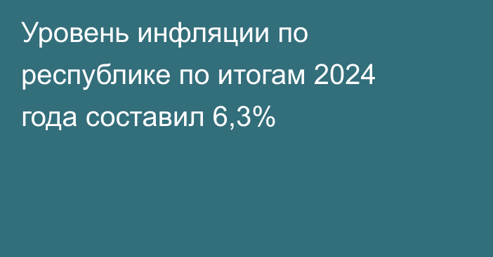 Уровень инфляции по республике по итогам 2024 года составил 6,3%