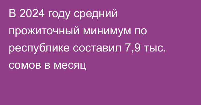 В 2024 году средний прожиточный минимум по республике составил 7,9 тыс. сомов в месяц