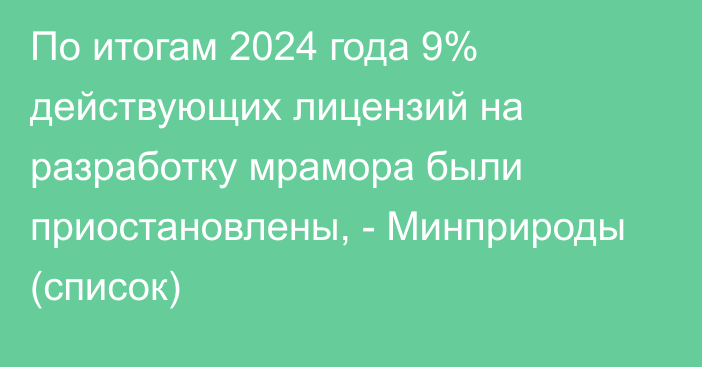 По итогам 2024 года 9% действующих лицензий на разработку мрамора были приостановлены, - Минприроды (список)